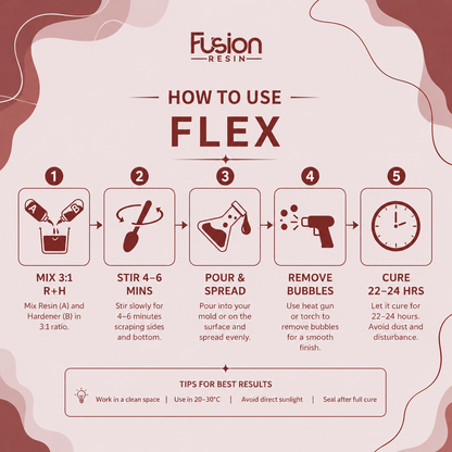 Flex 3:1 Resin Kit - 400gm