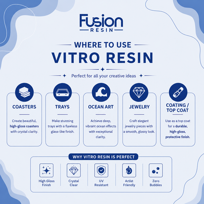 VITRO 2:1 Resin Kit - 1.5 KG