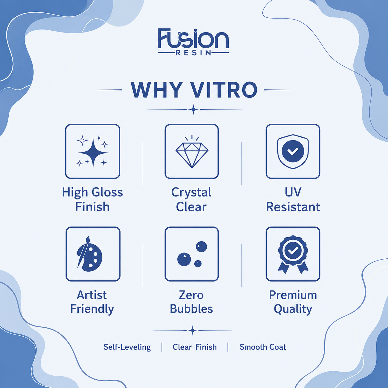 VITRO 2:1 Resin Kit - 1.5 KG