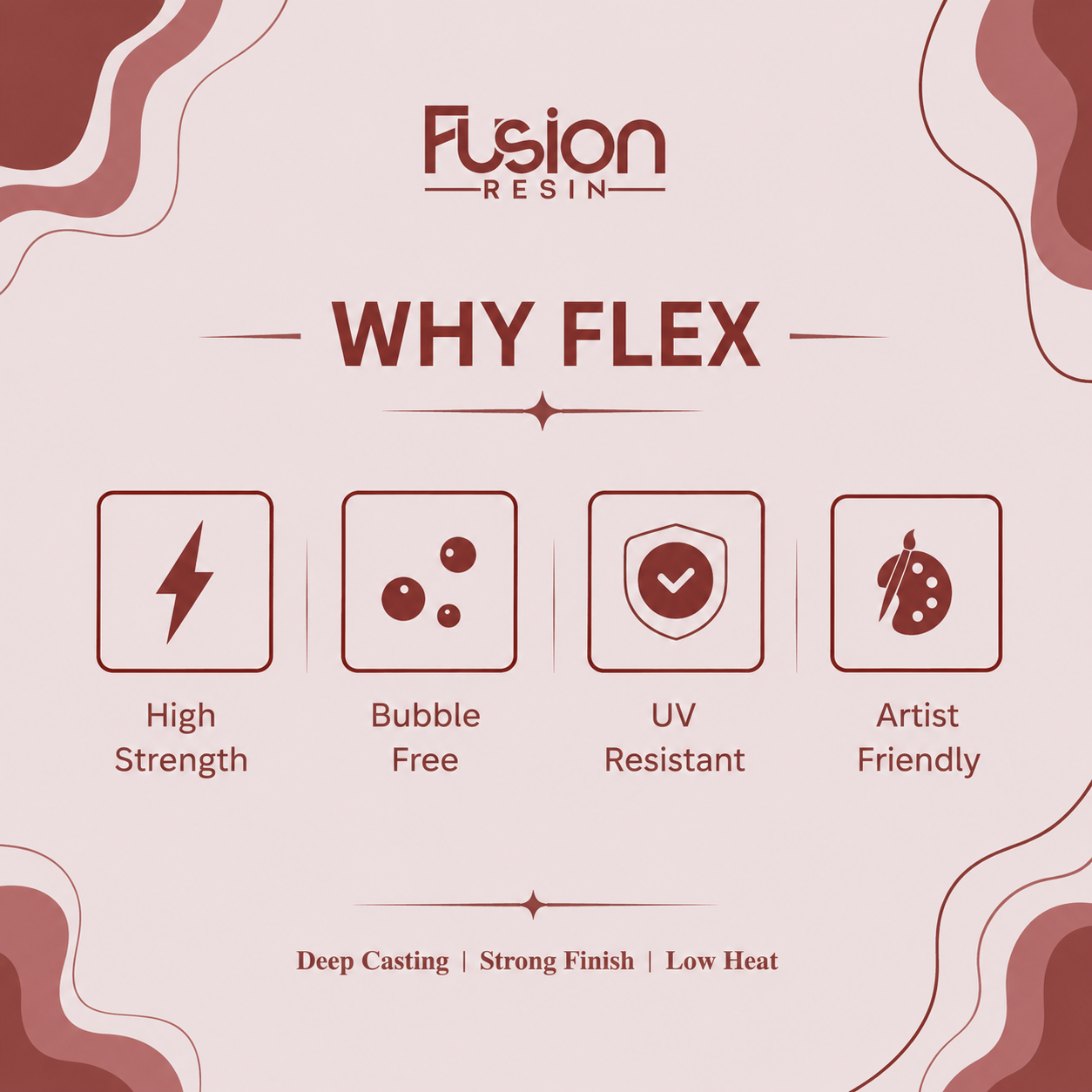 Flex 3:1 Resin Kit - 400gm