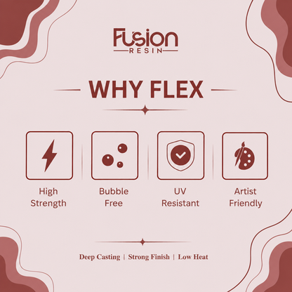 Flex 3:1 Resin Kit - 400gm