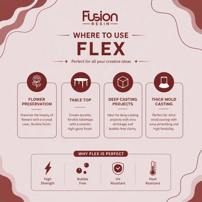 Uses of Fusion Flex Resin for flower preservation, tabletops, deep casting projects and thick mold casting